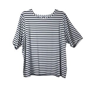 Lands' End Womens Crew Neck Short Sleeve Rash Guard UPF 50 Swim Tee 1X Modest